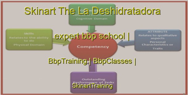 Skinart The La Deshidratadora expert bbp school | BbpTraining | BbpClasses | SkinartTraining-Mexico